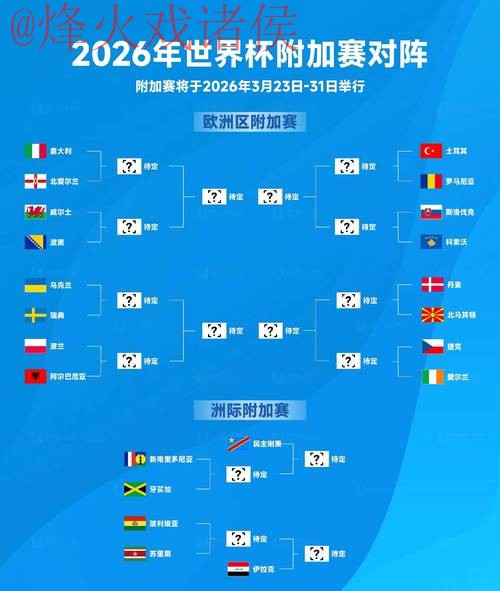 2026世界杯下注安卓热门平台解析 2026世界杯下注安卓热门平台解析