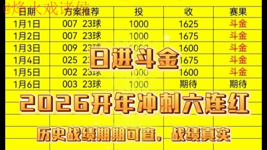 2026世界杯滚球开户最佳平台推荐